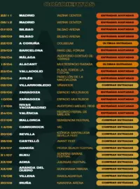 conciertos la raiz gira 2025